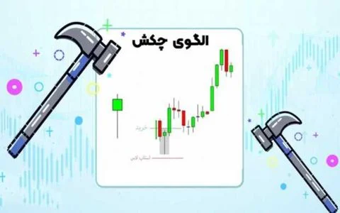 الگوی چکش و کاربردهای آن در تحلیل تکنیکال