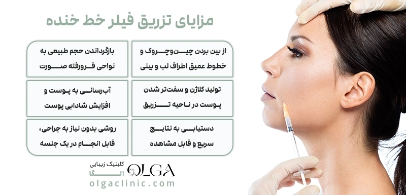 فیلر زیر چشم
