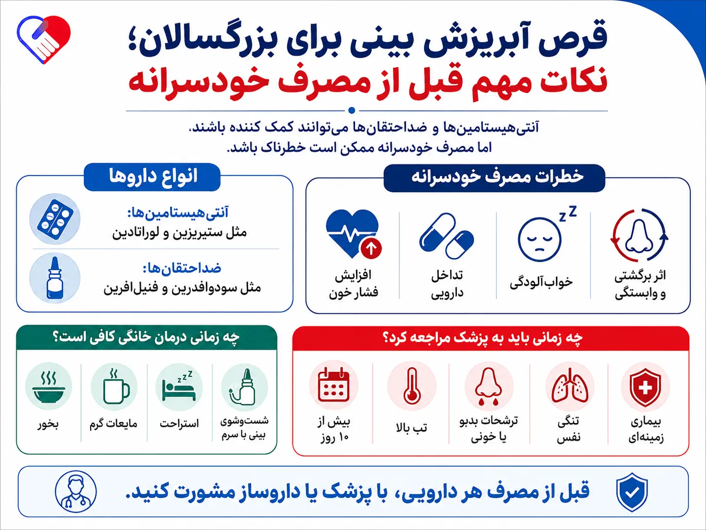 آلرژی | آنتی بیوتیک قرص آبریزش بینی برای بزرگسالان؛ نکات مهم قبل از مصرف خودسرانه