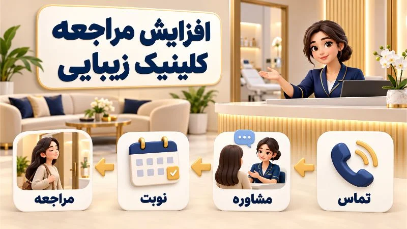 راه های افزایش مراجعه کننده برای کلینیک های زیبایی